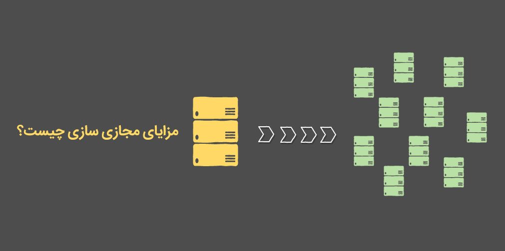 مزایای مجازی سازی