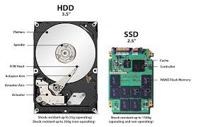 تفاوت VPS SSD با سرور عادی