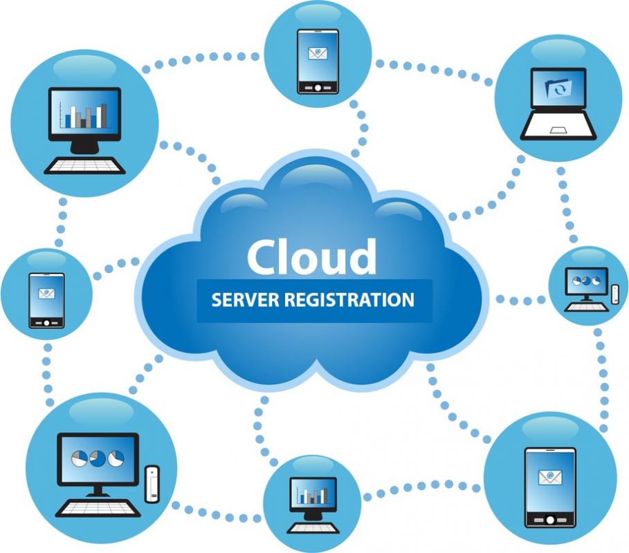 انواع سرور های ابری Cloud